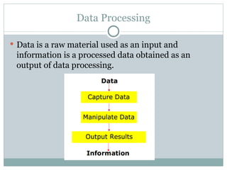 Data Processing
 Data is a raw material used as an input and
information is a processed data obtained as an
output of data processing.
 