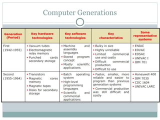 Computer Generations
 