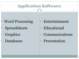 Application Software:
• Word Processing
• Spreadsheets
• Graphics
• Databases
• Entertainment
• Educational
• Communications
• Presentation
 