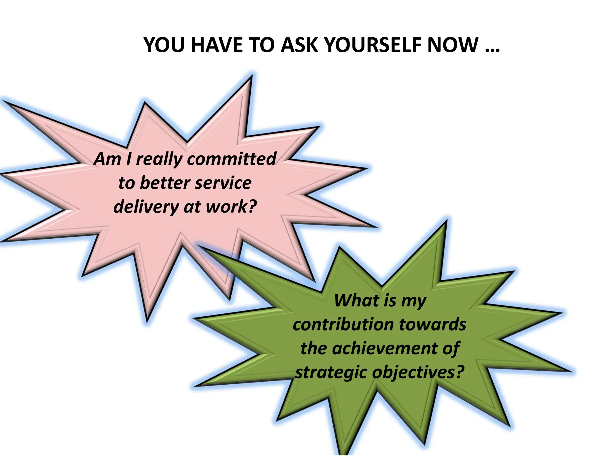 Am I really committed
to better service
delivery at work?
What is my
contribution towards
the achievement of
strategic objectives?
YOU HAVE TO ASK YOURSELF NOW …
 
