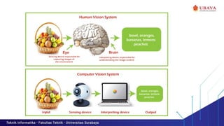 Syllabus and Introduction to Computer Vision.pptx
