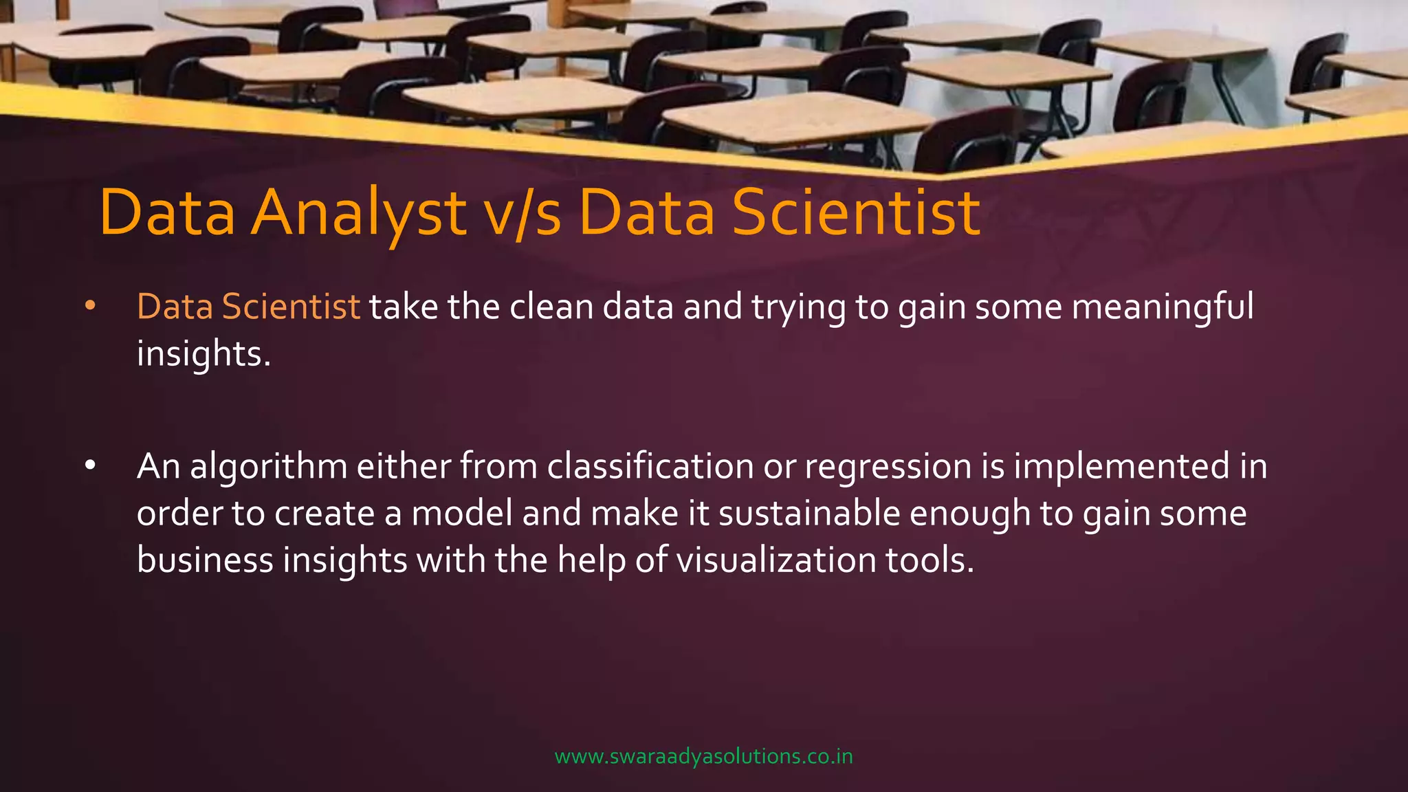 Data Analyst v/s Data Scientist
• Data Scientist take the clean data and trying to gain some meaningful
insights.
• An algorithm either from classification or regression is implemented in
order to create a model and make it sustainable enough to gain some
business insights with the help of visualization tools.
www.swaraadyasolutions.co.in
 
