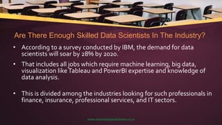 Are There Enough Skilled Data Scientists In The Industry?
• According to a survey conducted by IBM, the demand for data
scientists will soar by 28% by 2020.
• That includes all jobs which require machine learning, big data,
visualization likeTableau and PowerBI expertise and knowledge of
data analysis.
• This is divided among the industries looking for such professionals in
finance, insurance, professional services, and IT sectors.
www.swaraadyasolutions.co.in
 