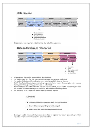 Course 2 Machine Learning Data LifeCycle in Production - Week 1 | PDF