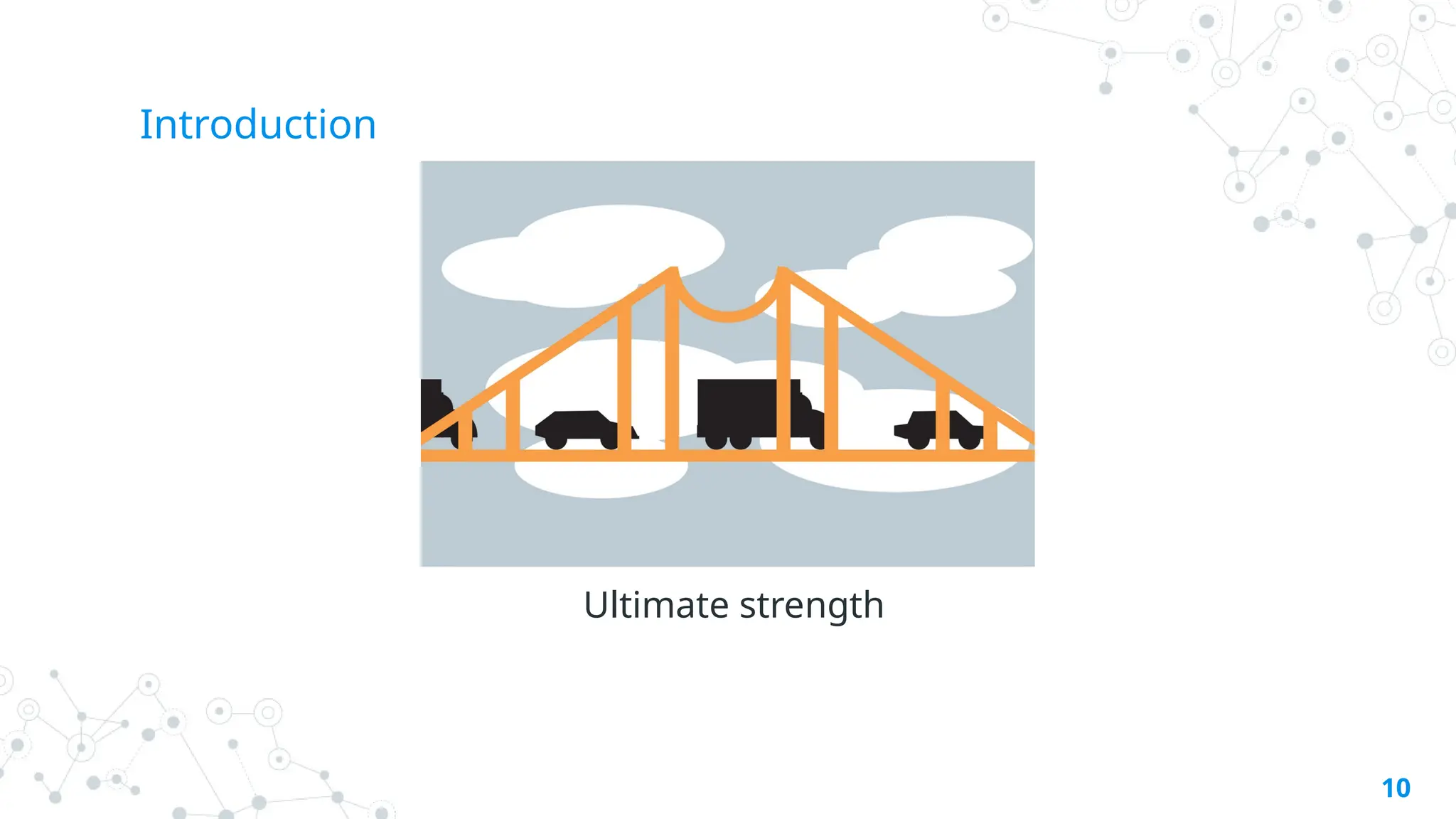 Introduction
Ultimate strength
10
 