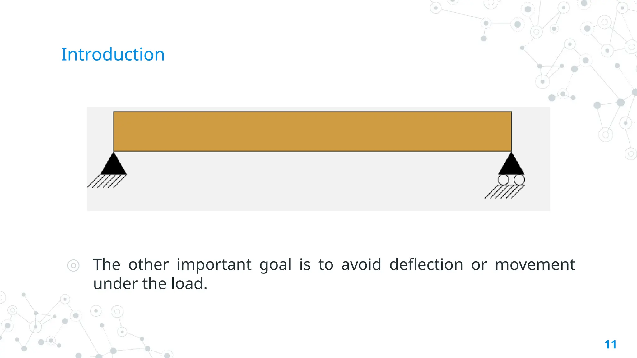 Introduction
◎ The other important goal is to avoid deflection or movement
under the load.
11
 