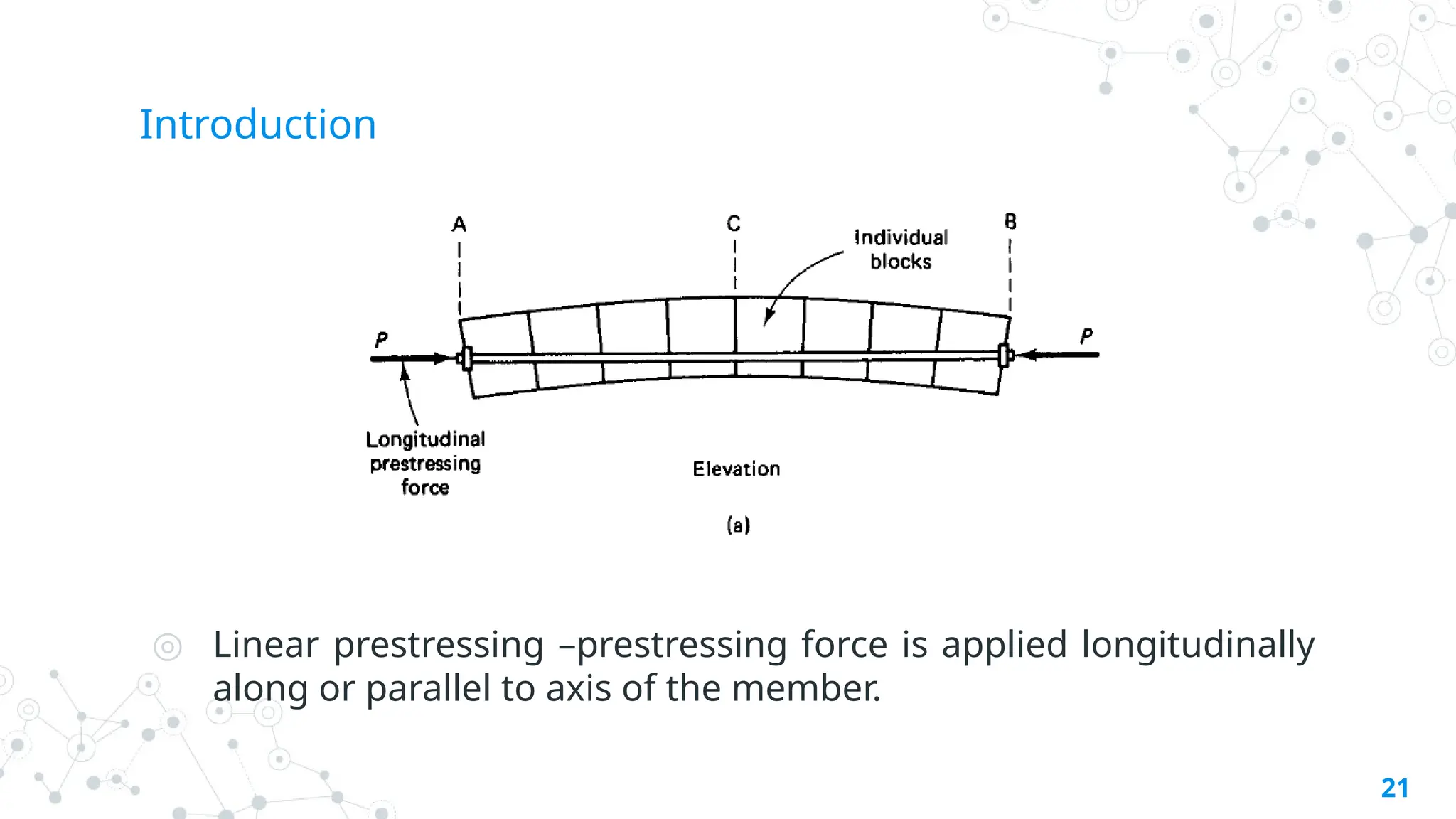 Week 1 - Introduction to Prestressed Concrete Design | PPTX | Civil ...