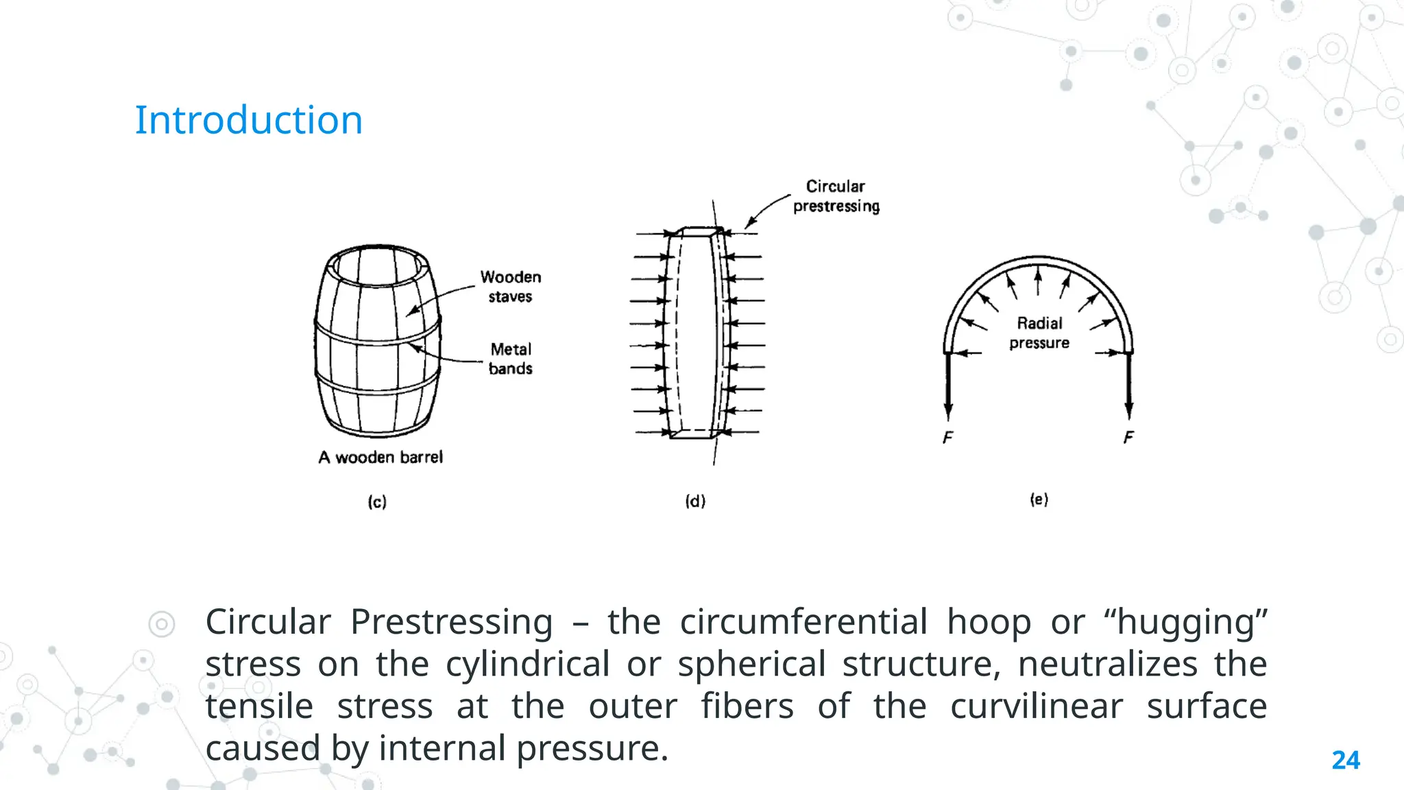 Introduction
◎ Circular Prestressing – the circumferential hoop or “hugging”
stress on the cylindrical or spherical structure, neutralizes the
tensile stress at the outer fibers of the curvilinear surface
caused by internal pressure. 24
 