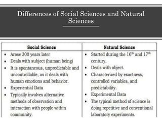 Differences of Social Sciences and Natural
Sciences
 
