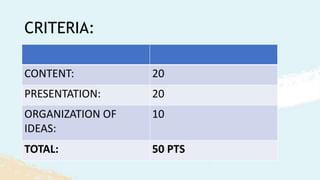 CRITERIA:
CONTENT: 20
PRESENTATION: 20
ORGANIZATION OF
IDEAS:
10
TOTAL: 50 PTS
 