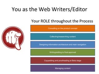 Web Development Content Writing Week 1 - Introduction to Web Content Development.pptx