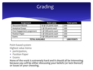 Grading 
Point based system 
Highest value items: 
 participation, 
 Position Paper 
 Exams 
None of the work is extremely hard and it should all be interesting 
because you will be either discussing your beliefs (or lack thereof) 
or issues of your choosing. 
 