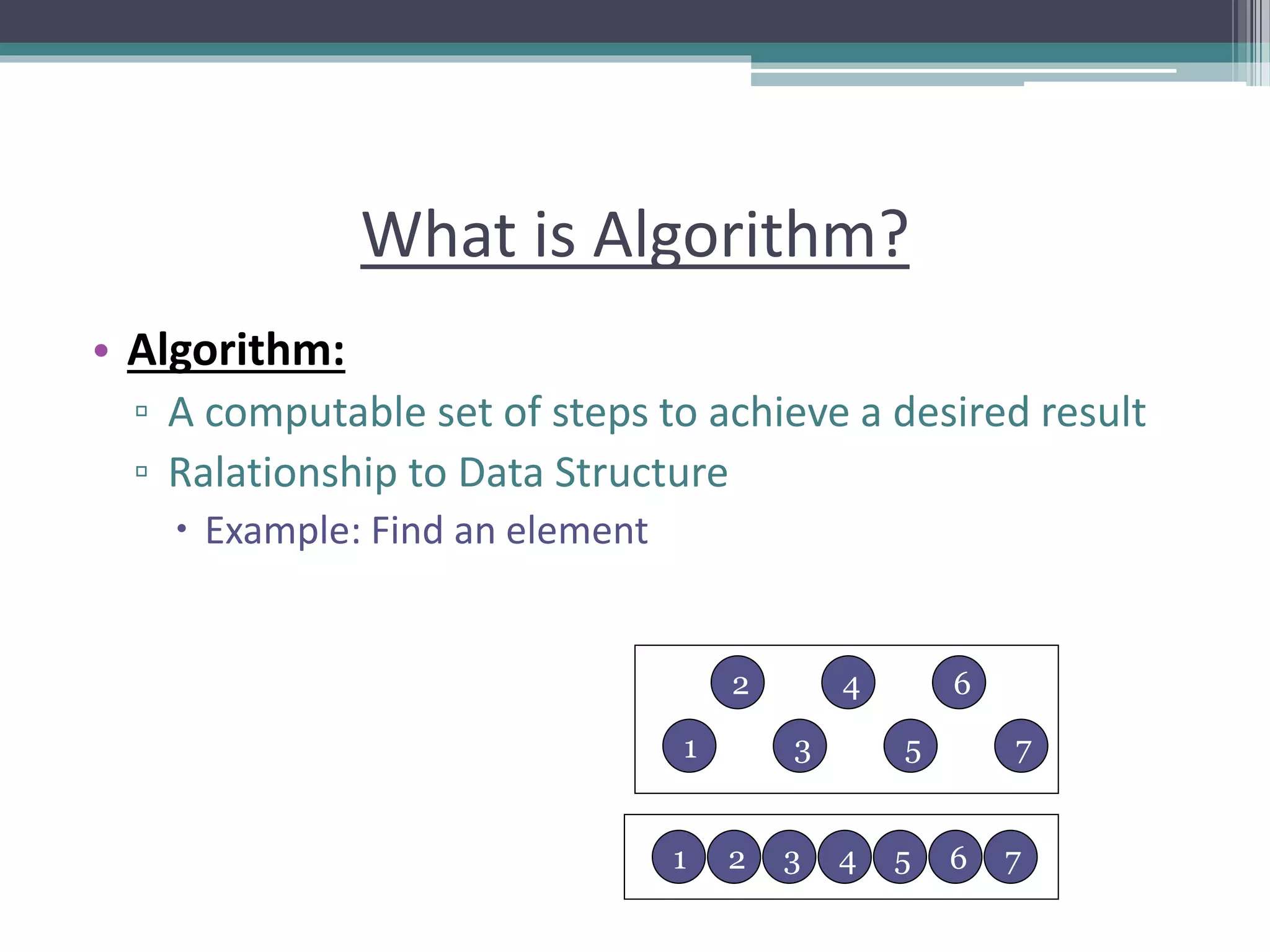 Introduction to Data Structures & Algorithms | PPTX
