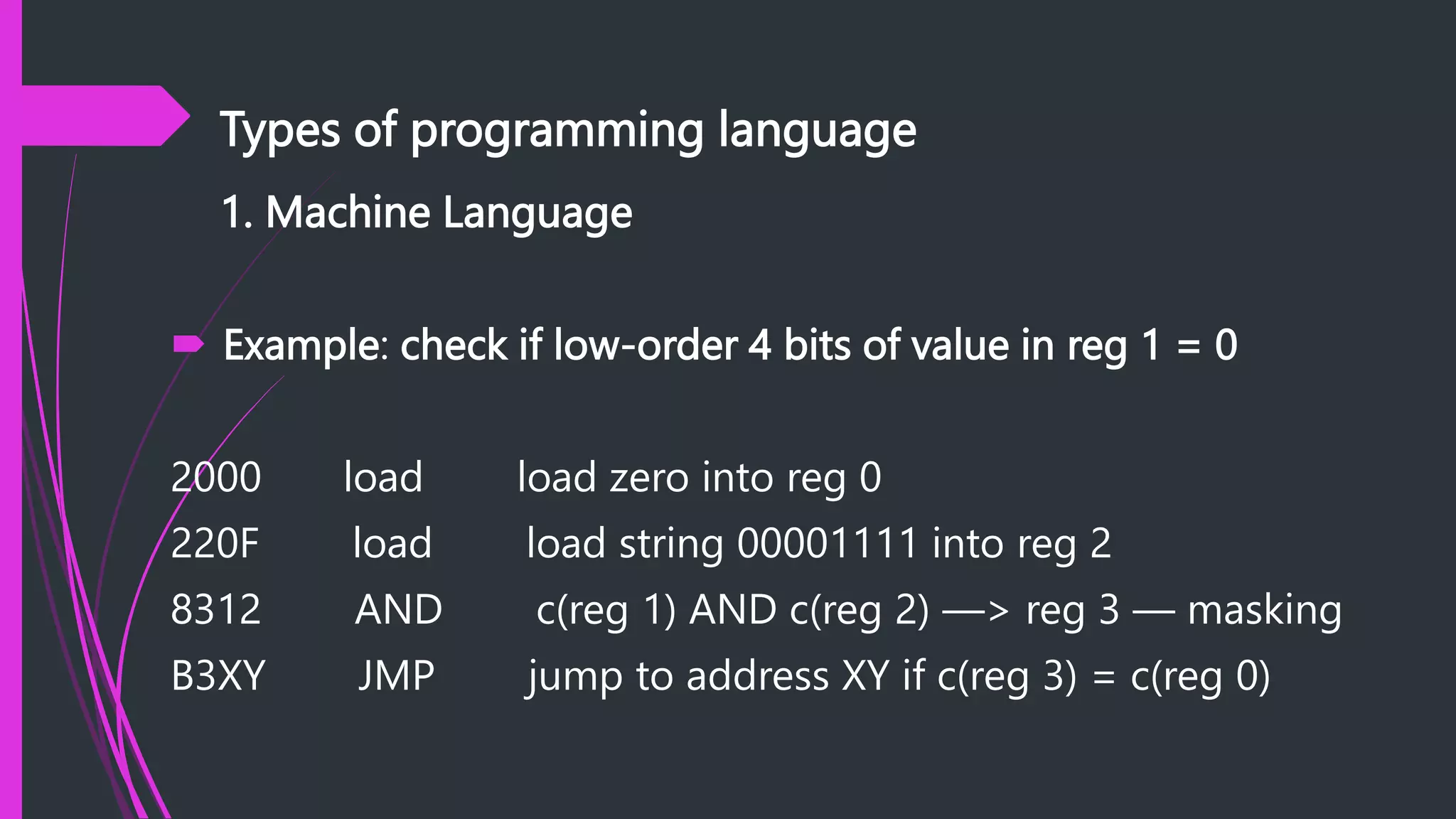 week 1 - INTRO TO PROGRAMMING.pptx | Programming Languages | Computing