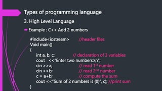 week 1 - INTRO TO PROGRAMMING.pptx