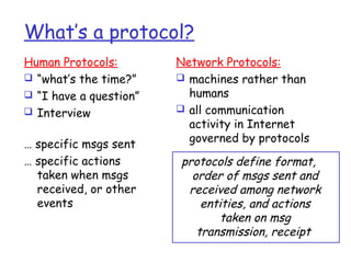 Week1 lec2-bscs1 | PPT