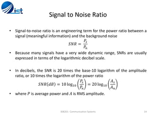 Communication Systems_B.P. Lathi and Zhi Ding (Lecture No 1-3) | PPTX
