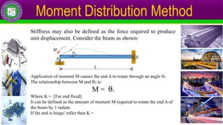 Moment Distribution Method
Stiffness may also be defined as the force required to produce
unit displacement. Consider the beam as shown:
Application of moment M causes the end A to rotate through an angle θA.
The relationship between M and θA is:
M = θA
Where K = [Far end fixed]
It can be defined as the amount of moment M required to rotate the end A of
the beam by 1 radian.
If far end is hinge/ roller then K =
 