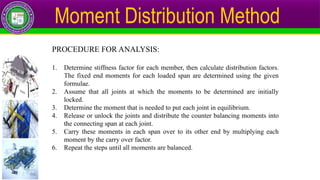 Moment Distribution Method
PROCEDURE FOR ANALYSIS:
1. Determine stiffness factor for each member, then calculate distribution factors.
The fixed end moments for each loaded span are determined using the given
formulae.
2. Assume that all joints at which the moments to be determined are initially
locked.
3. Determine the moment that is needed to put each joint in equilibrium.
4. Release or unlock the joints and distribute the counter balancing moments into
the connecting span at each joint.
5. Carry these moments in each span over to its other end by multiplying each
moment by the carry over factor.
6. Repeat the steps until all moments are balanced.
 
