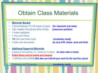 Obtain Class Materials  Materials Needed :  1  Spiral Notebook (70-100 sheets of paper)  (for classwork and notes) 1 (2 - 3 inch)  3-Ring Binder  ( Plain White )  (classroom portfolio) 1  Yellow Highlighter 1   Pen and  1  Pencil  100  3x5 Lined Index Cards    (vocabulary study) 1  folder with side pockets    (to carry H.W. sheets  back and forth) Additional Suggested Materials : 5 packs of mini post-its (1½  inches by 2 inches)  ( to make notes in texts) Public library card for books and research 1 USB flash drive 256MB  (this item can hold all your work for the next four years)   Dictionary and Thesaurus    (vocabulary study) 