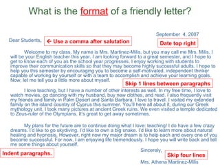What is the  format  of a friendly letter? September  4, 2007 Dear Students , Welcome to my class. My name is Mrs. Martinez-Milis, but you may call me Mrs. Milis. I will be your English teacher this year. I am looking forward to a great semester, and I hope to get to know each of you as the school year progresses. I enjoy working with students to improve their communication skills so that they may become highly successful adults. I hope to help you this semester by encouraging you to become a self-motivated, independent thinker capable of working by yourself or with a team to accomplish and achieve your learning goals. Now, let me tell you a little more about myself. I love teaching, but I have a number of other interests as well. In my free time, I love to watch movies, go dancing with my husband, buy new clothes, and read. I also frequently visit my friends and family in Palm Desert and Santa Barbara. I love to travel. I visited my extended family on the island country of Cyprus this summer. You’ll here all about it, during our Greek mythology unit. I took many pictures at ancient Greek ruins. We even visited a temple dedicated to Zeus-ruler of the Olympians. It’s great to get away sometimes. My plans for the future are to continue doing what I love: teaching! I do have a few crazy dreams. I’d like to go skydiving. I’d like to own a big snake. I’d like to learn more about natural healing and hypnosis. However, right now my major dream is to help each and every one of you become successful. For now, I am enjoying life tremendously. I hope you will write back and tell me some things about yourself. Sincerely, Mrs. Athena Martinez-Milis Date top right Indent paragraphs. Skip four lines Skip 1 lines between paragraphs    Use a comma after salutation 