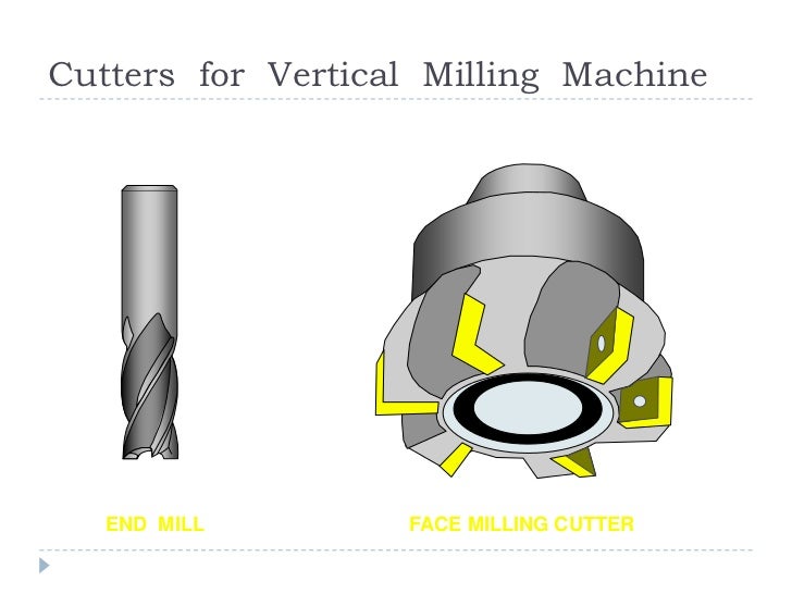 surface roughness ra