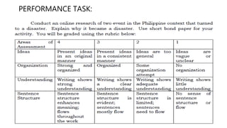 PERFORMANCE TASK:
 