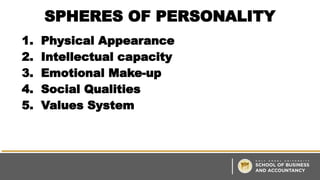 Personality Sphere Week 1 - Module 1 - Discussion - Introduction to Personality ...