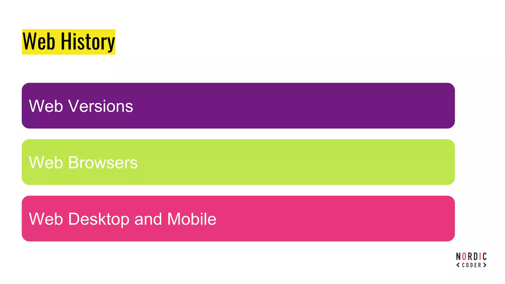 Web History
Web Versions
Web Browsers
Web Desktop and Mobile
 