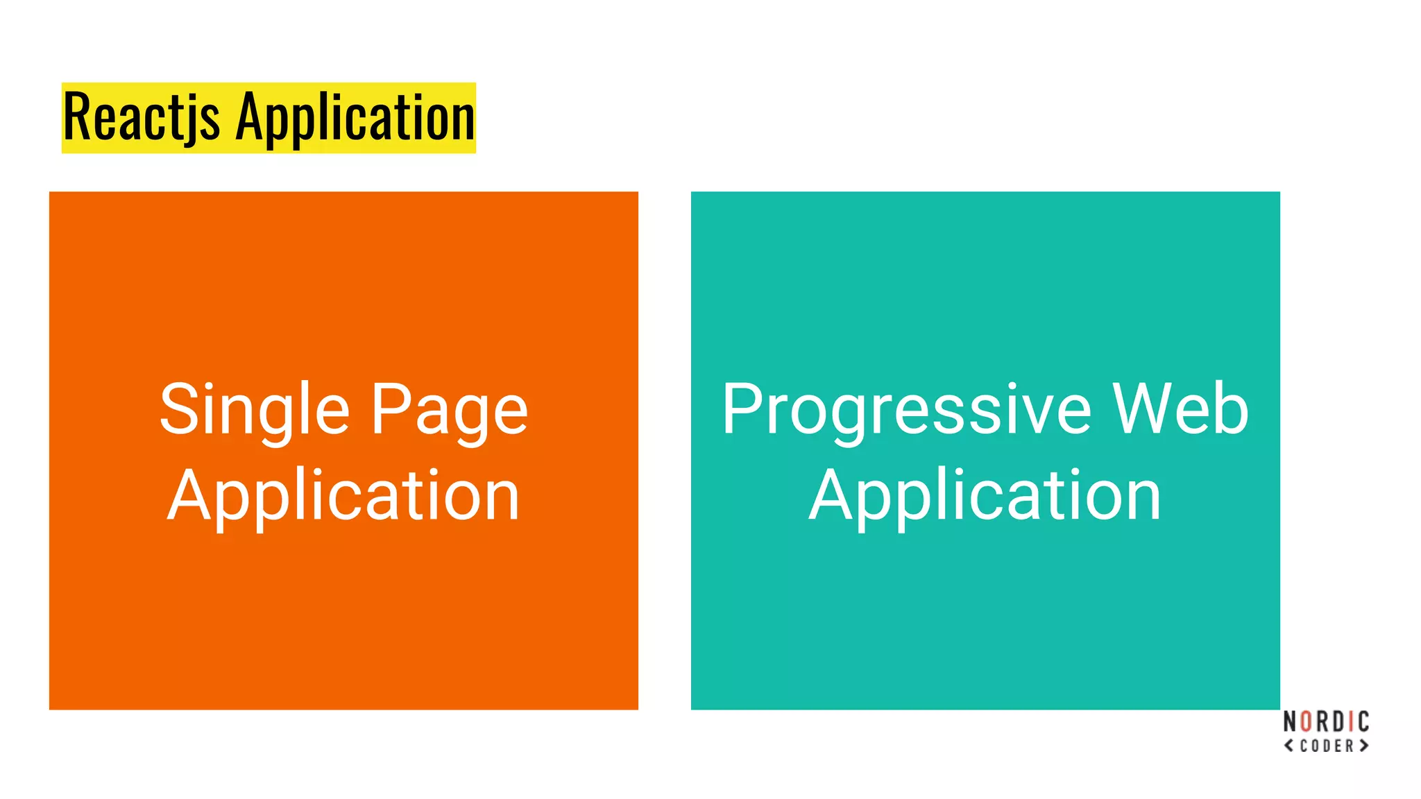Reactjs Application
Single Page
Application
Progressive Web
Application
 