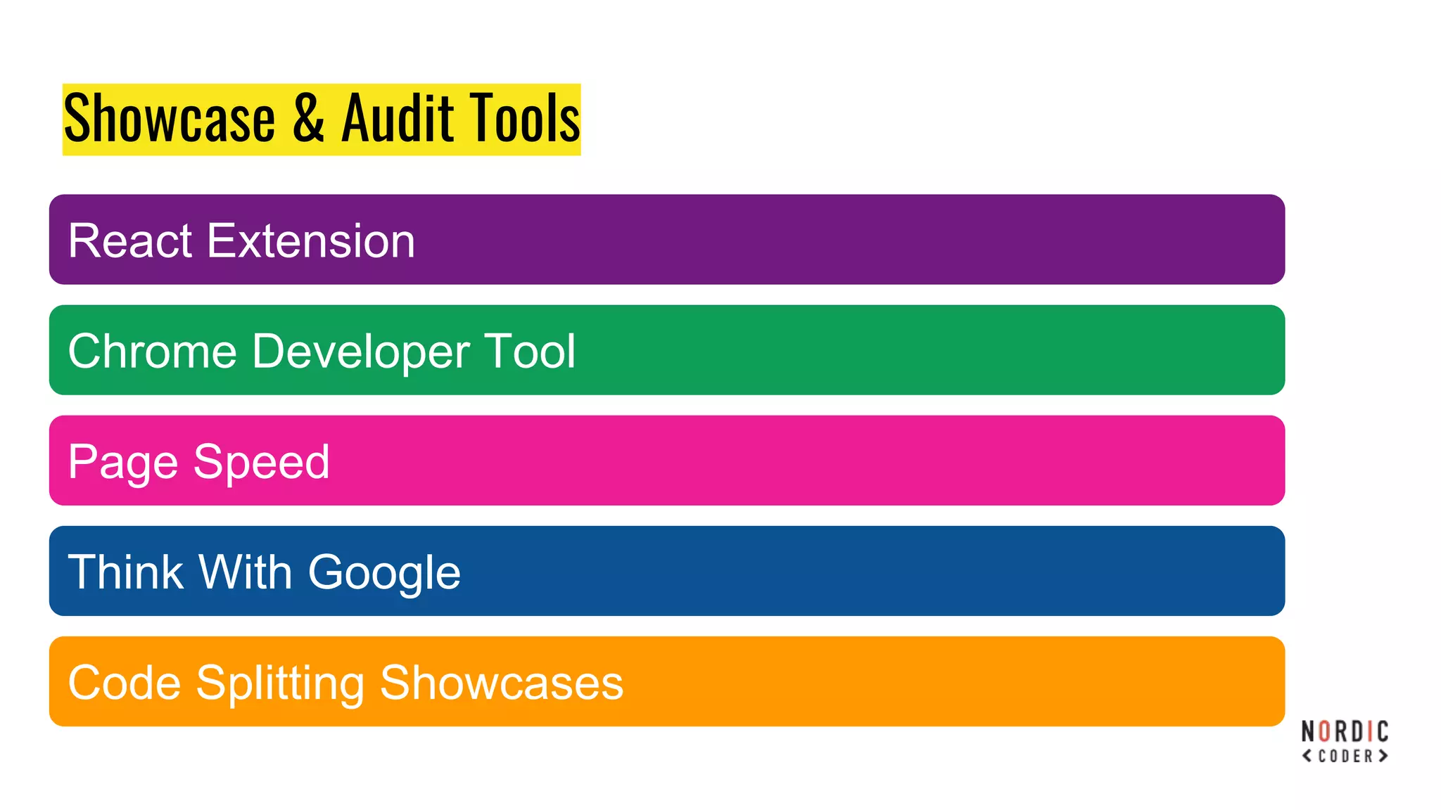 Showcase & Audit Tools
React Extension
Chrome Developer Tool
Page Speed
Think With Google
Code Splitting Showcases
 