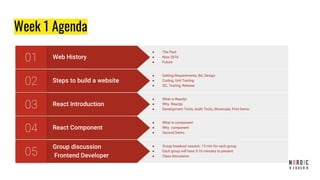 Week 1 Agenda
● Group breakout session: 15 mín for each group
● Each group will have 5-10 minutes to present
● Class discussion
● What is component
● Why component
● Second Demo
● What is Reactjs
● Why Reactjs
● Development Tools, Audit Tools, Showcase, First Demo
● Getting Requirements, BA, Design
● Coding, Unit Testing
● QC, Testing, Release
● The Past
● Now 2018
● Future
 