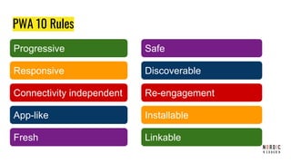 PWA 10 Rules
Progressive
Responsive
Connectivity independent
App-like
Fresh
Safe
Discoverable
Re-engagement
Installable
Linkable
 