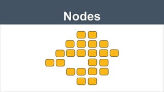 Nodes

 