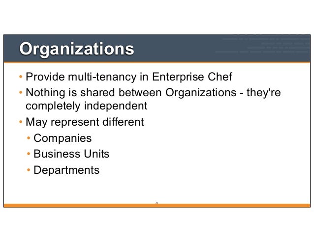 Overview of Chef - Fundamentals Webinar Series Part 1