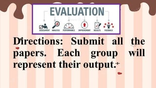 Directions: Submit all the
papers. Each group will
represent their output.
 
