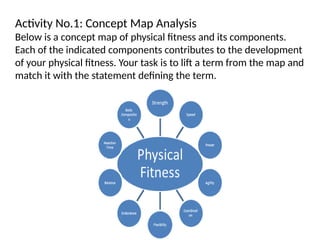 Week 1-physical fitness.pptx.Grade 8 MAPEH- Physical Education | PPTX