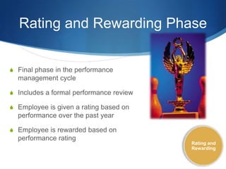 Rating and Rewarding Phase


S Final phase in the performance
  management cycle

S Includes a formal performance review

S Employee is given a rating based on
  performance over the past year

S Employee is rewarded based on
  performance rating
                                         Rating and
                                         Rewarding
 