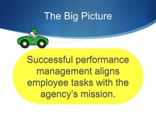 The Big Picture



Successful performance
  management aligns
employee tasks with the
   agency’s mission.
 