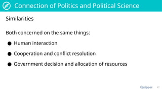 Week 1 - Philippines Politics and Governance | PPTX