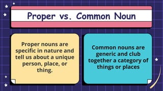Proper vs. Common Noun
Proper nouns are
specific in nature and
tell us about a unique
person, place, or
thing.
Common nouns are
generic and club
together a category of
things or places
 