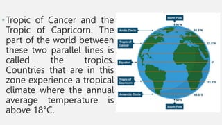 •Tropic of Cancer and the
Tropic of Capricorn. The
part of the world between
these two parallel lines is
called the tropics.
Countries that are in this
zone experience a tropical
climate where the annual
average temperature is
above 18°C.
 