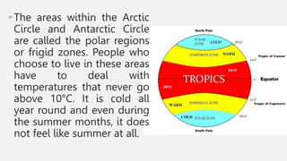 •The areas within the Arctic
Circle and Antarctic Circle
are called the polar regions
or frigid zones. People who
choose to live in these areas
have to deal with
temperatures that never go
above 10°C. It is cold all
year round and even during
the summer months, it does
not feel like summer at all.
 