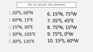 1.200S, 600N
2.600N, 150E
3.150N, 300E
4.300N, 1050E
5.300S, 1350E
TRY TO LOCATE THE COUNTRY
6. 150N, 750W
7. 350S, 450E
8. 750N, 150W
9. 750S, 00W
10. 150S, 600W
 