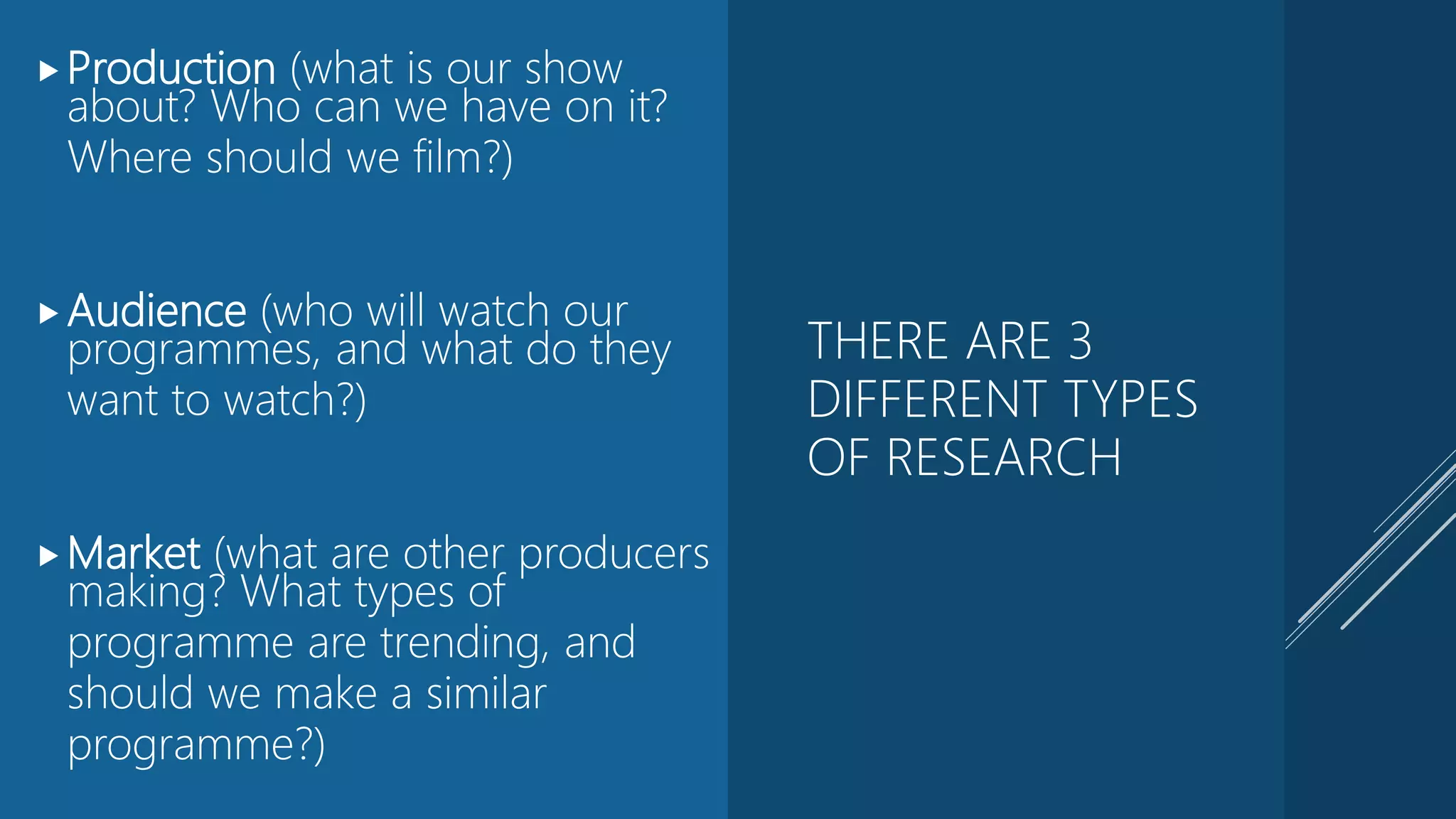 Production (what is our show
about? Who can we have on it?
Where should we film?)
Audience (who will watch our
programmes, and what do they
want to watch?)
Market (what are other producers
making? What types of
programme are trending, and
should we make a similar
programme?)
THERE ARE 3
DIFFERENT TYPES
OF RESEARCH
 