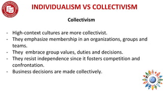 Week 1- Understanding Culture and Communication.pptx