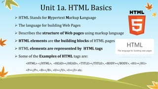 Introduction to Web Technology by Mahesh Sharma | PPTX