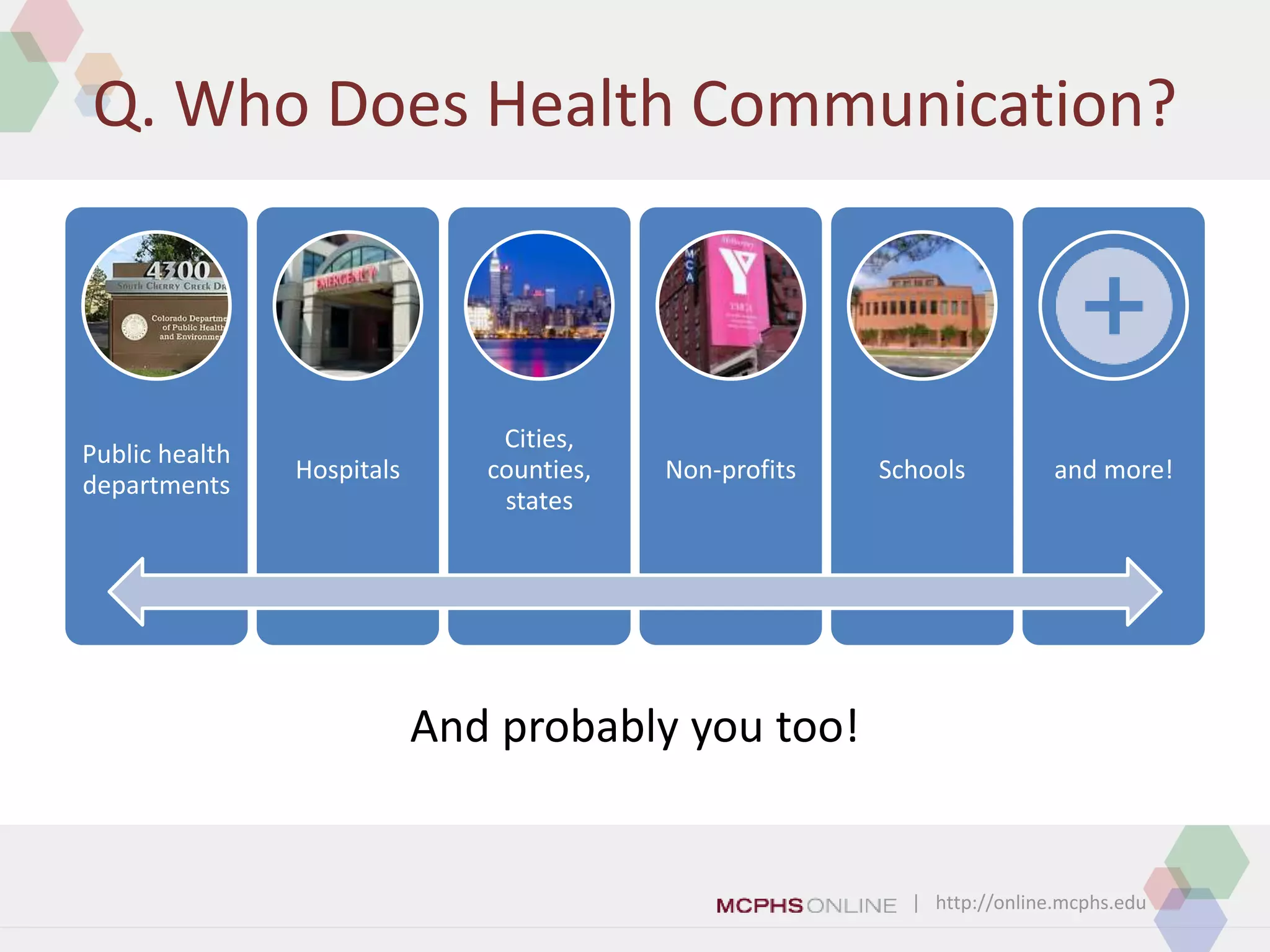| http://online.mcphs.edu
Q. Who Does Health Communication?
Public health
departments
Hospitals
Cities,
counties,
states
Non-profits Schools and more!
And probably you too!
 