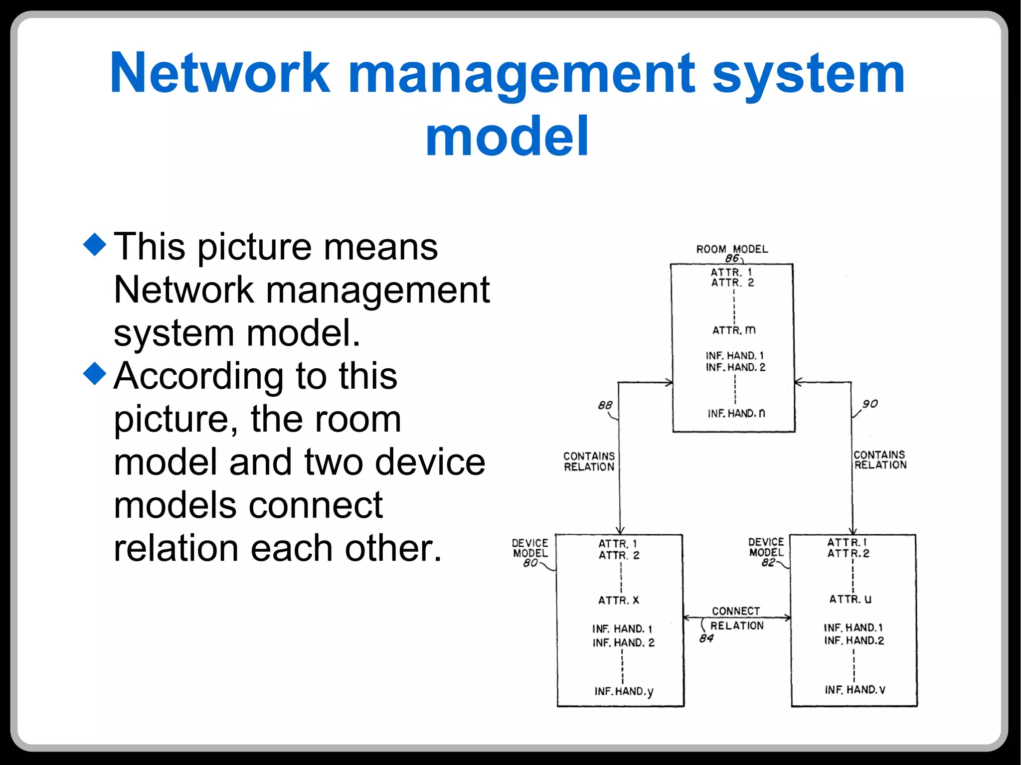 Network management system model This picture means Network management system model. According to this picture, the room model and two device models connect relation each other. 