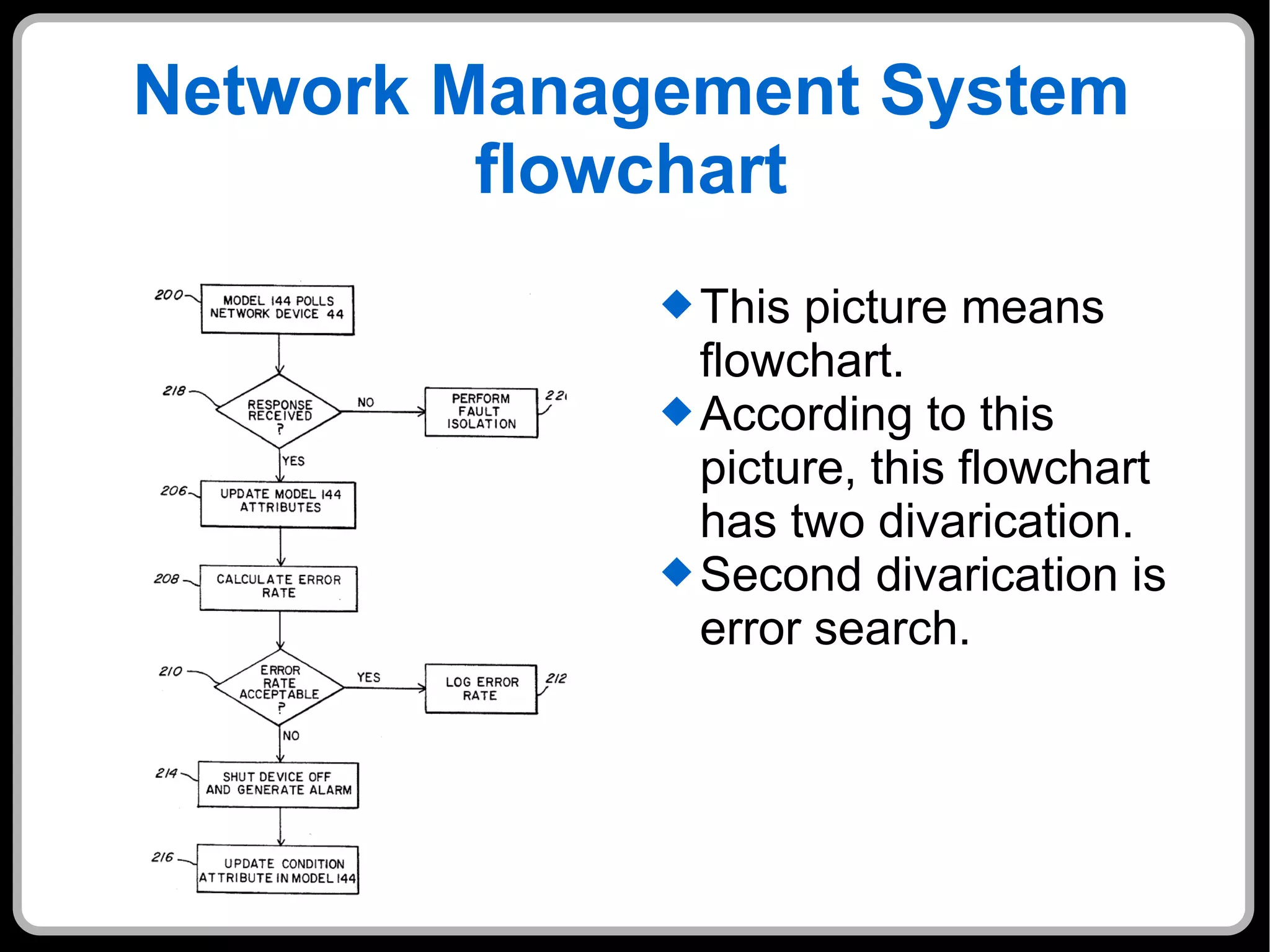 Network Management System flowchart This picture means flowchart. According to this picture, this flowchart has two divarication. Second divarication is error search. 